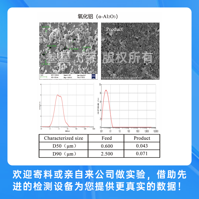先进陶瓷材料插图9