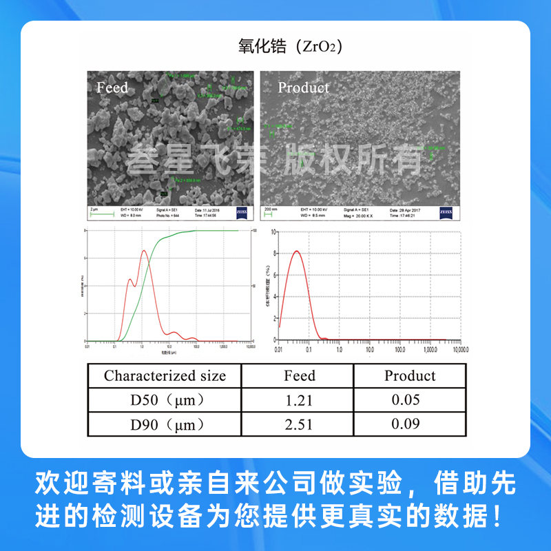 先进陶瓷材料插图8