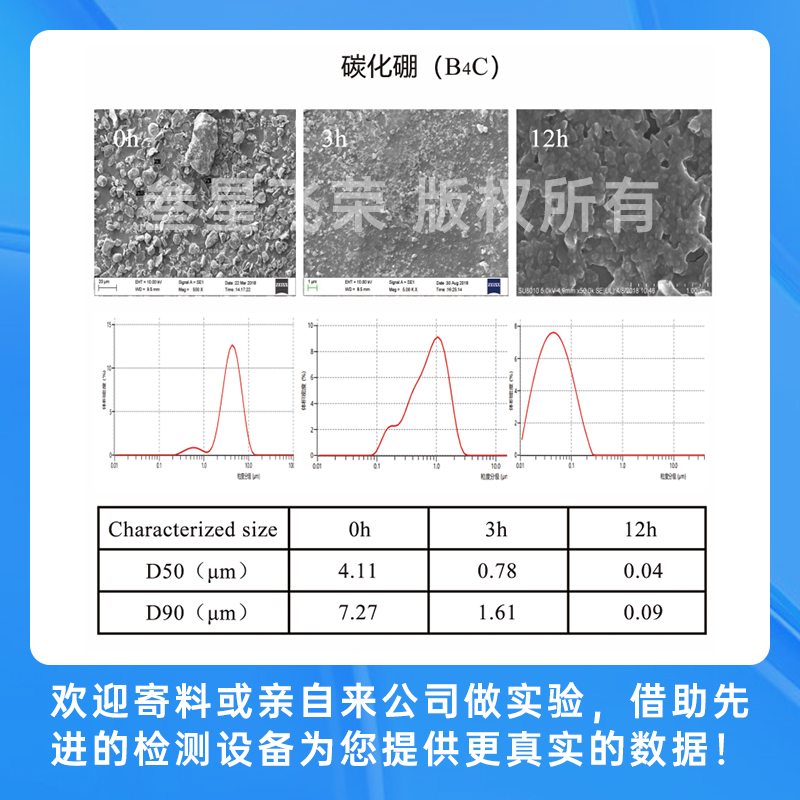 先进陶瓷材料插图7