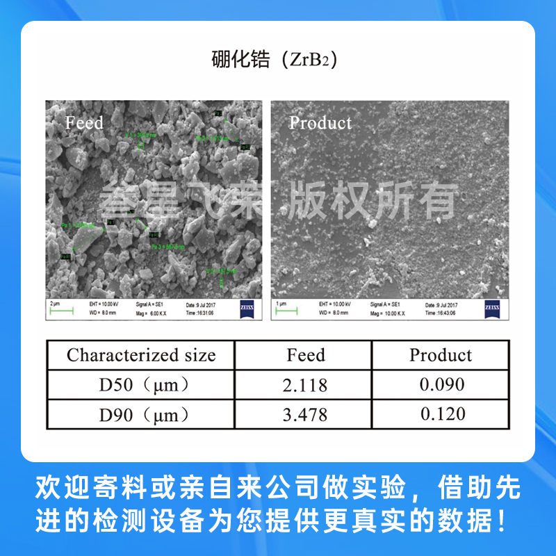 先进陶瓷材料插图1